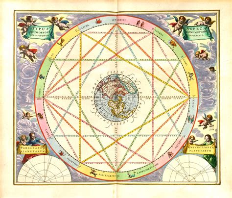 Cracking the Celestial Code: Decoding the mechanics of Celestial Magic Performance